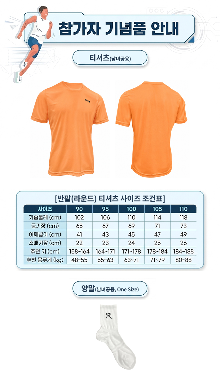 기념품